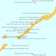 Islamorada Upper Matecumbe Key Florida Bay Florida Tide Chart