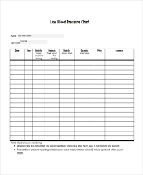 7 Blood Pressure Chart Templates Free Sample Example Format