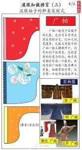 汉服知识 来自沐翎尓的图片分享 堆糖 hanfu chinese patterns chinese clothing
