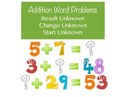 The student can solve add to (start unknown) problems within twenty but cannot accurately describe the process used to solve problems of this. Addition Word Problems With Unknowns In All Positions K 1st And 2nd
