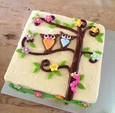 From themed baby showers to more traditional ones, these ideas deliver on both presentation and taste. 6 Popular Baby Shower Cake Kit Themes For 2020 Cake 2 The Rescue