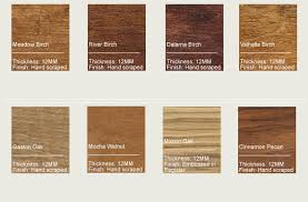 Formica flooring not only works, it impresses. Formica Flooring Is A Laminate Based Flooring Made With