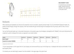 Jack Wolfskin Size Guide