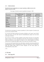 Writing Task 1 Band 9 Collection Ielts Writing Ielts Writing Academic Ielts Writing Task1
