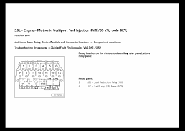 The fuel pump relay is numbered 167 underneath the steering wheel on the right side of the fuse panel. Blogmaygomes Jetta Fuel Pump Wiring Diagram