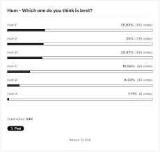 Image result for Hum Test