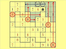 Create a custom puzzle and share it or add it to your own website. Solve A Jigsaw Sudoku Demonstration Youtube