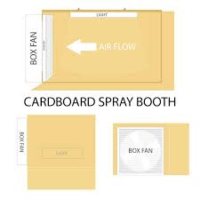 Diy Cardboard Spray Booth 8 Steps With Pictures Instructables