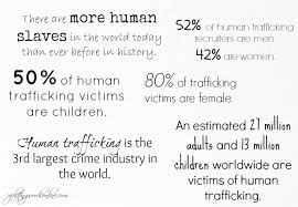 Quotes About Human Trafficking 30 Quotes