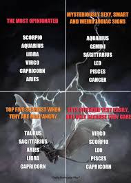 Horoscope Memes Quotes Zodiac Signs Sagittarius Zodiac Signs Zodiac Signs Aquarius