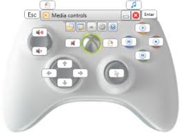 Control Your Pc Using A Gamepad Or Joystick Keysticks
