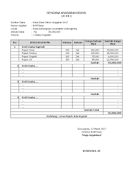 Berita acara penyerahan penyertaan modal bumdes. Contoh Rab Bumdes Excel Cara Golden