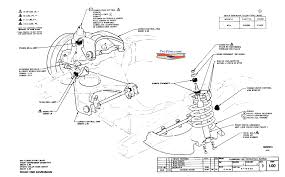 1 of 2 go to page. 57 Chevy Front Suspension Diagram Application Wiring Diagram