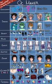 Lihat ide lainnya tentang animasi, seni anime, gadis animasi. Sara Kristosara7 Profile Pinterest