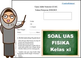 Contoh soal fisika kelas 11 semester 1 dan semester 2 kurikulum 2013 untuk kisi kisi latihan soal uas mid semester berupa soal pilihan ganda dan essay semua bab 1. Soal Uas Fisika Kelas 11 Semester 1 Kurikulum 2013