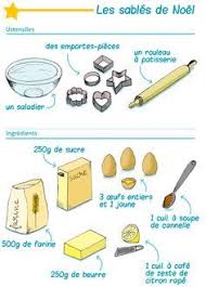 La Recette Illustree Des Sables De Noel Hop Toys Sables De Noel Recette Illustree Recette Sable