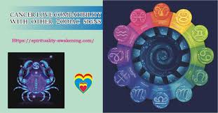Those born under this horoscope sign are 'roots' kinds of people, and take great pleasure in the comforts of home and family. Love Compatibility Of Cancer Astrology Lessons Spirituality Awakening