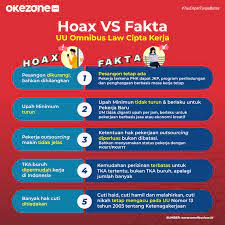 Okezone Infografis Hoax Vs Fakta Uu Omnibus Law Cipta Kerja