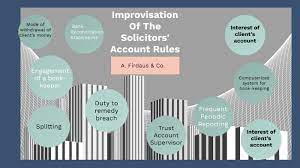 The intellectual property rights in the downloadable contents of this page vest solely with the bank. Improvisation Of The Malaysian Solicitor Account Rules By A Firdaus Co