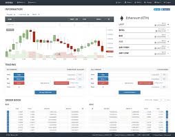 Ethereum is trading better than bitcoin, but that's not really saying much. How To Buy Ethereum Coincentral