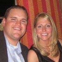 Scott Boruff Email & Phone Number