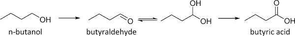 The Selective Oxidation Of N Butanol To Butyraldehyde By Oxygen Using Stable Pt Based Nanoparticulate Catalysts An Efficient Route For Upgrading Aqu Catalysis Science Technology Rsc Publishing Doi 10 1039 C5cy01726b