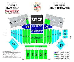 old dominion ticketswest