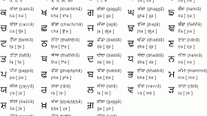 We used google's api translation which is fast, robust and up to date. 7 Interesting Facts About Punjabi Language Ohfact