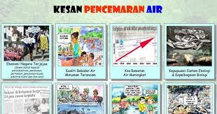 Maybe you would like to learn more about one of these? Konsep 22 Kesan Pencemaran Air