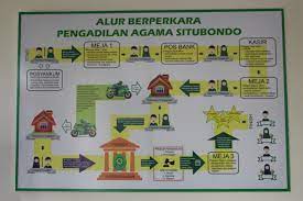 @andri_csb jika minat silakan kirim. Beranda Halaman Utama