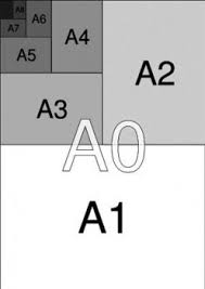 Comparativa con coches similares en tamaño y modelos anteriores. Medidas Das Folhas De Papel A0 A1 A2 A3 A4 A5 A6 A7 A8 Ranimaart