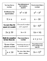 These worksheets for grade 7 algebraic expressions, class assignments and practice tests have been prepared as per syllabus issued by cbse and topics given in ncert book 2021. Algebra Translating Words To Algebra Matching Cards Activity Pdf