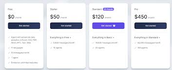 2025 年11 月十大AI Agent 构建平台排行榜推荐