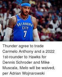 See more ideas about dennis schröder, dennis, schroeder. 25 Best Memes About Dennis Schroder Dennis Schroder Memes