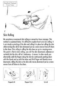 Pin On Myofascial Pain Syndrome