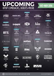 Every month, kpop groups release new tracks, albums, digital tracks, ep's, and . Updated Oct Nov K Pop Comeback Debuts More Dreamkatchers Initiative