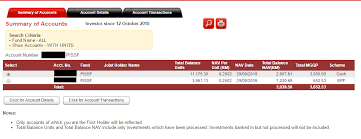 If you want to undertake another transaction then select that option. Bijak Wang Bijak It Pengalaman Melabur Dalam Unit Trust Cimb Dan Public Mutual