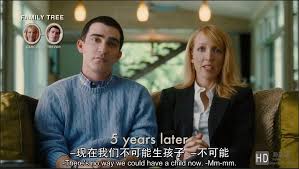 不管你是要增肌、減脂或是維持目前的體重，都可以透過bmr跟tdee來了解你一天需要的熱量為多少。愛健身提供你基礎代謝率 (bmr)的計算器和每日總消耗熱量 (tdee, total daily energy expenditure)的計算器。 è ¢è›‹è¿›åŒ–è®º 2006 æ¬§ç¾Ž å–œå‰§ Web Mp4 1g ä¸­è‹±å­—å¹• 720p æµ·ç›—æ¹¾ä¸­æ–‡ç½'