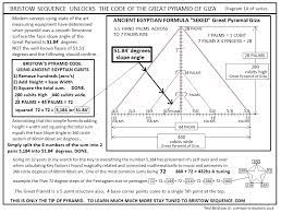 This site addresses dvd issues such as region codes, recording from vcr to mpeg4 format, and the like, but it focuses on softw. Unlock The Secret Code Of The Great Pyramid The Bristow Sequence