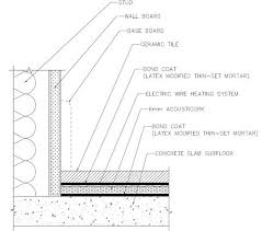 Laying floor tiles on concrete slab. Cork Tile Floor I Installation Instructions I Underlayment