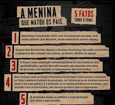 We did not find results for: Beatriz Vb On Twitter Sempre Bom Lembrar Que Suzane Von Richthofen E Os Irmaos Cravinhos Nao Receberam E Nem Receberao Dinheiro Pela Producao Do Filme Ja Que E Um Caso Publico