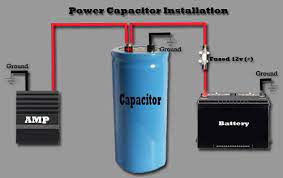 The bulb will turn off after a couple of minutes, indicating that the capacitor has been fully charged. Best Car Audio Capacitors