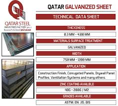 Piano sheets for disney's tangled: Qatar Galvanized Sheet Suppliers Galvanised Sheet Factory