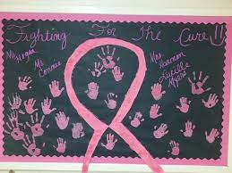 This awareness allows us to remain in the present moment, understand our thought patterns, and learn our new ebook nutrition care for breast cancer patients will teach those in treatment and their. Pin On Class Ideas