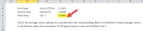 Geometric Mean Return Definition Formula How To Calculate