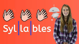 Words broken into syllables for kindergarten. What Are Syllables Youtube
