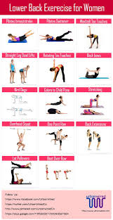 Urban Wired Back Workout Women Back Strengthening Exercises Lower Back Exercises