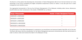 An easy way to remember the difference between datuk and dato is that generally datukships are federal titles given by the yang di pertuan agong while dato ships are state titles given by sultans. Datuk Jahat Hensem On Twitter Tahun 2019 Pos Malaysia Membelanjakan Sebanyak Rm989 577 21 Untuk Membayar Fee Dan Elaun Ahli Lembaga Pengarah Mereka Selain Itu Ada Seorang Senior Management Di Pos Malaysia Mendapat Pendapatan Gaji