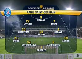 La coupe de la ligue : Coupe De La Ligue Le Psg Monaco Et Lille Se Qualifient Sur France 3 Toutelatele