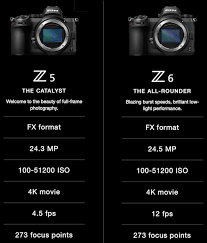 Nikon Z5 Vs Nikon Z6 Comparisons Nikon Rumors Nikon Dslr Photography Nikon D7200